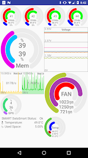 Remote System Monitor Screenshot