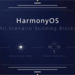 HarmonyOS