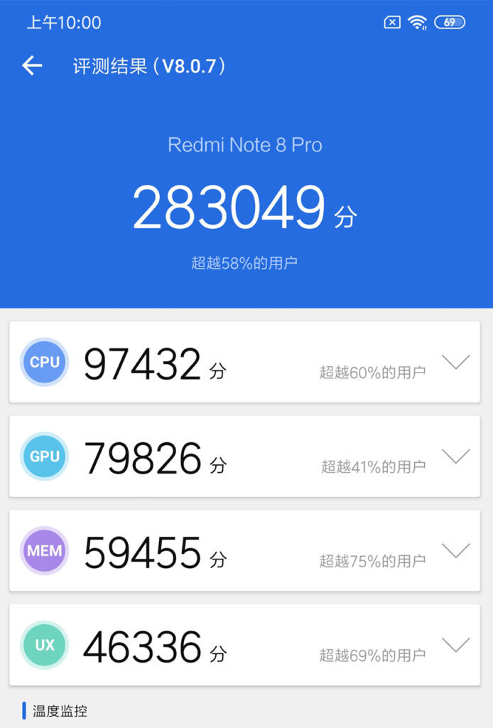 Redmi Note 8 Pro AnTuTu