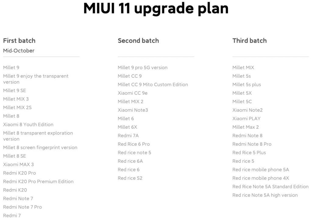 MIUI 11 update