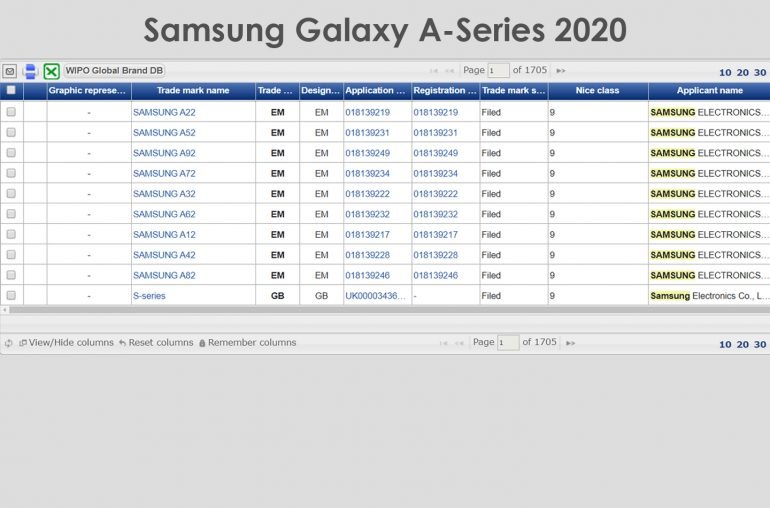 Sasmung Galaxy A2020
