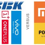 Битва між BBK і Xiaomi