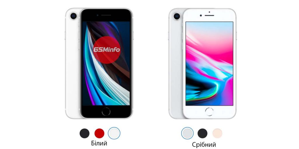 iPhone SE 2020 (ліворуч) і iPhone 8 (праворуч) / Apple