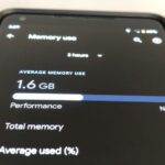 Android оперативна пам'ять
