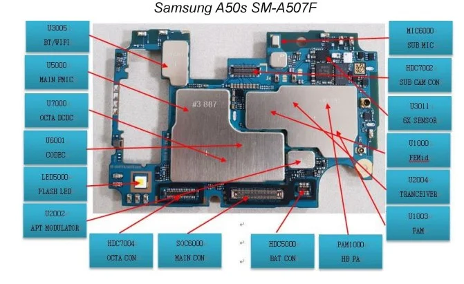 Samsung a51 пропадает изображение после загрузки