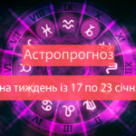 астропрогноз