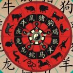 китайський гороскоп