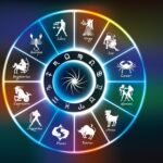 знаки Зодіаку