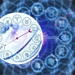 знаки Зодіаку,