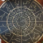 гороскоп