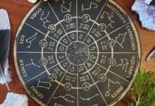 гороскоп