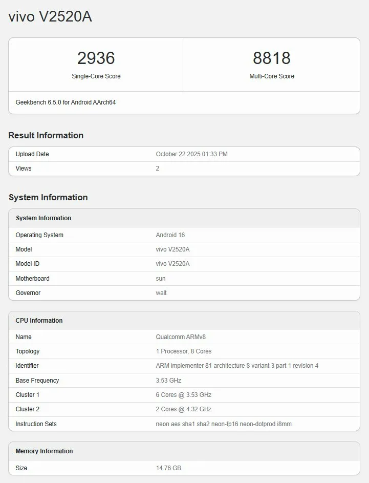 iQOO Neo 11