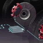 Brembo