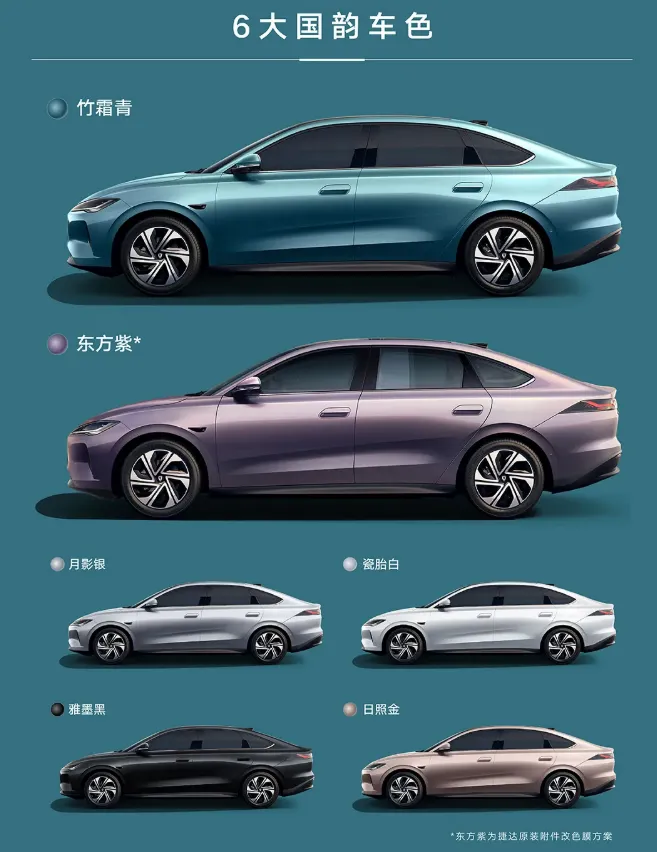 Jetta M6